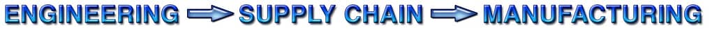 equivaq-engineering-supply-chain-manufacturing