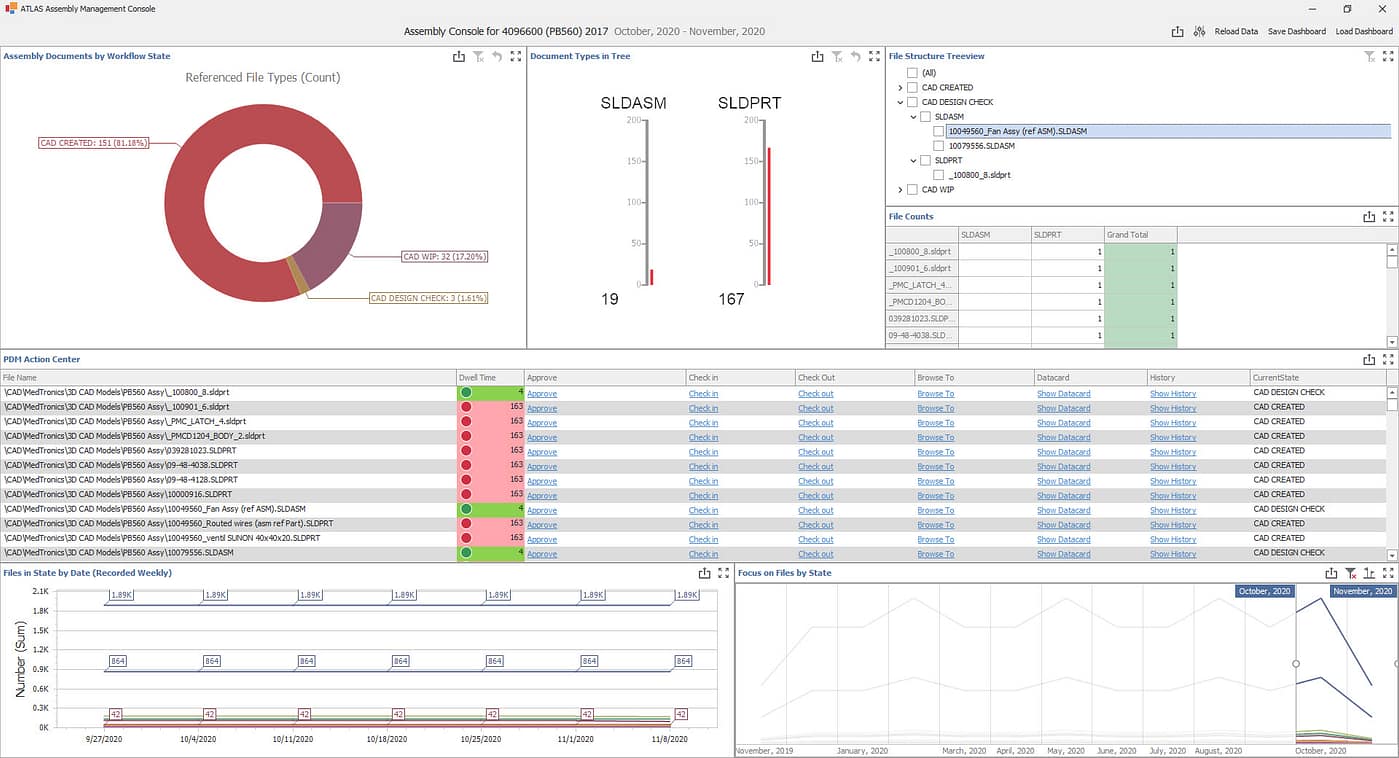 ATLAS Designer – EQUIVAQ is now MLC