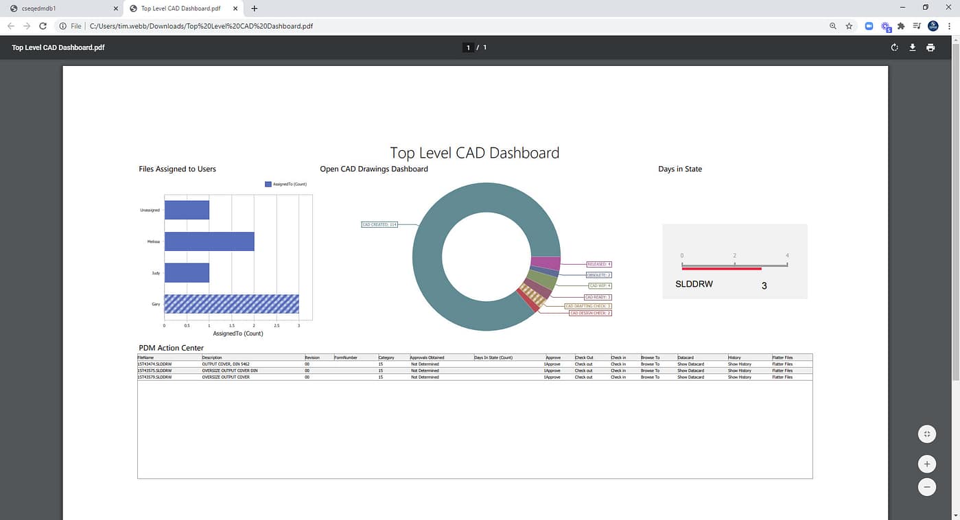 ATLAS Designer – EQUIVAQ is now MLC